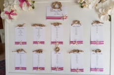 matrimoni location milano