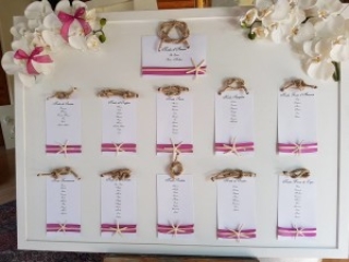 matrimoni location milano